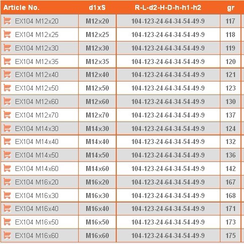 forDSLR PH104-M12x60 přestavitelná plastová klička 104mm se šroubem M12x60