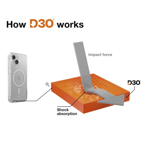 Hama Extreme Protect, kryt pro Apple iPhone 13, magnetický, D3O®, nežloutnoucí, průhledný