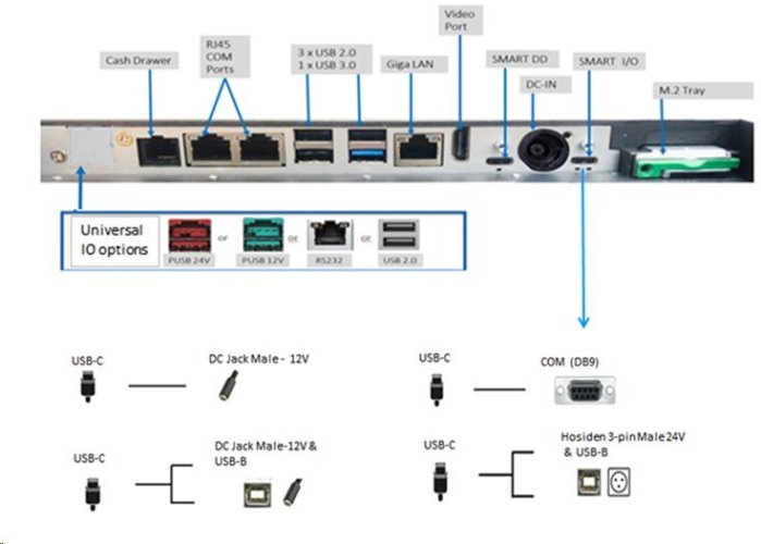Pokladní systém FEC PP-9735W 15,6", LED PCAP, Intel J6412 2,6 GHz, 8 GB, 128 GB, WIN10 IoT, černý