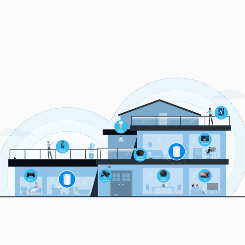 Cudy AC1200 Wi-Fi Mesh System Gigabit, sada 2 kusů (M1300(2-Pack))