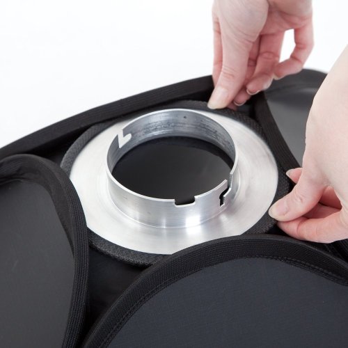 Lastolite Elinchrom Quadra Speedring