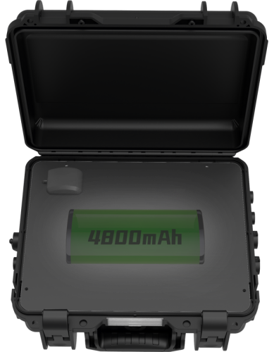 Chasing M2 Pro/M2 Pro Max Adapter Box