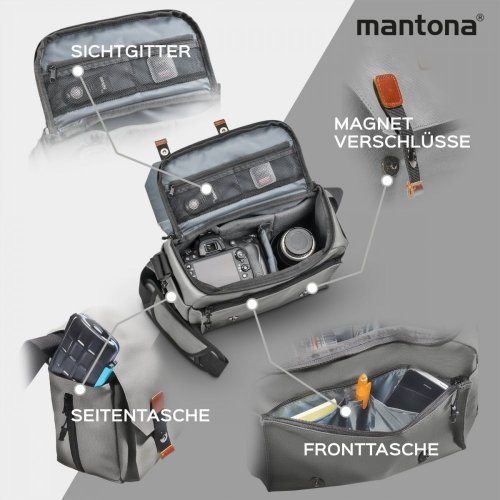 Mantona Milano grande Camera Bag (Grey)