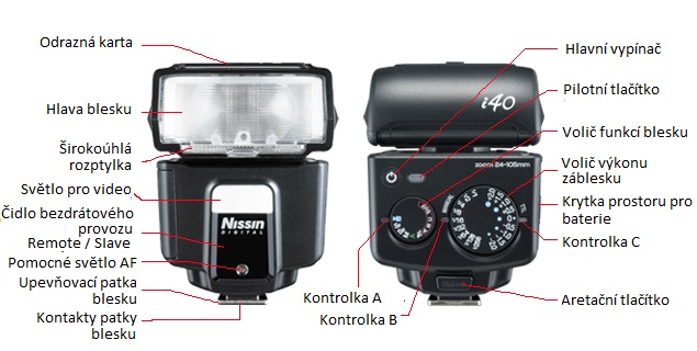 Nissin i40 Kompakt Blitz für Nikon Kameras