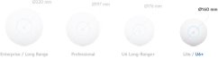 WiFi router Ubiquiti Networks UniFi 6+