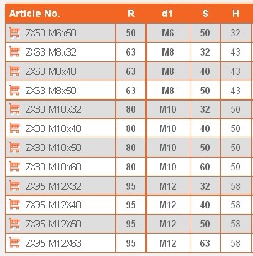 Állítható rögzítőkar M6x40, kar csavarral, cink (ZX50M6x40)