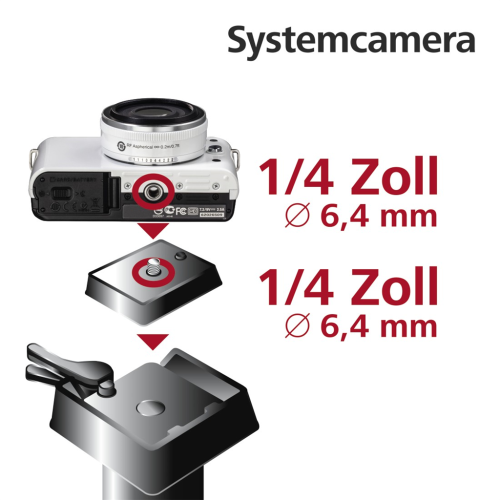 Hama Destička pod kameru "Click II"