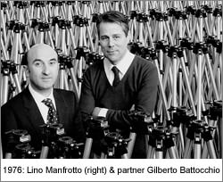 1976: Lino Manfrotto (vpravo) a partner Gilberto Battocchio