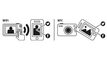 Podpora NFC a připojení Wi-Fi